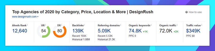 DesignRush's SEO performance in late October 2020.