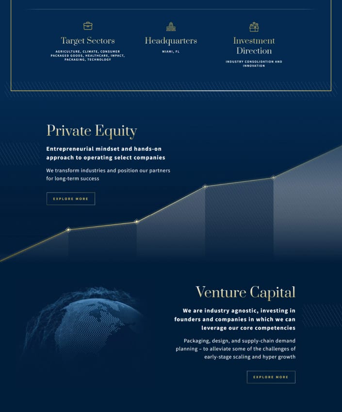 Fanjul Capital portfolio screenshot