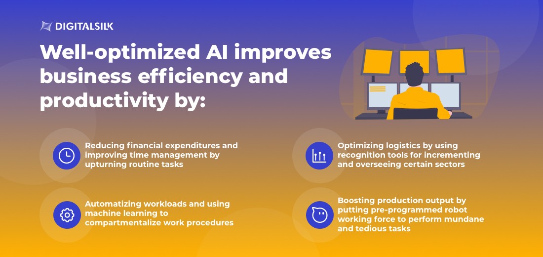 optimization-of-ai-processes