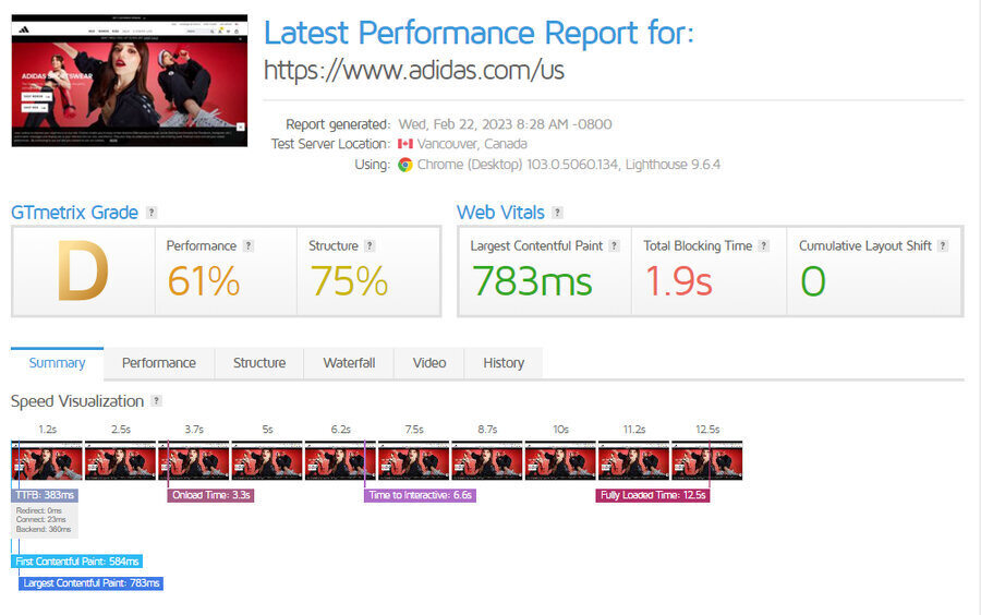 Site speed testing tool showing results for Adidas.com