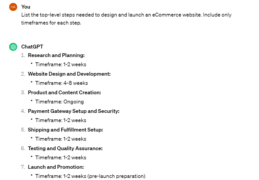 A ChatGPT prompt and response for the question: List the top-level steps needed to design and launch an [eCommerce] website. Include [only timeframes] for each step.