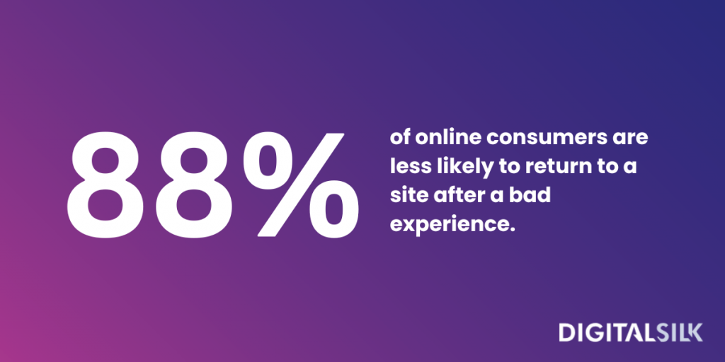 Infographic on how many people return to a bad designed website